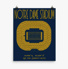  Fighting Irish Stadium Print