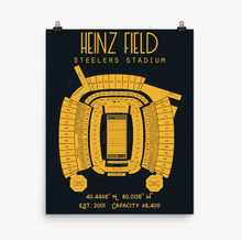  Heinz Field Stadium Print